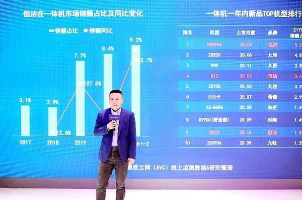 恒洁全新智能R系列智能马桶在2021 AWE 隆重发布(图4)