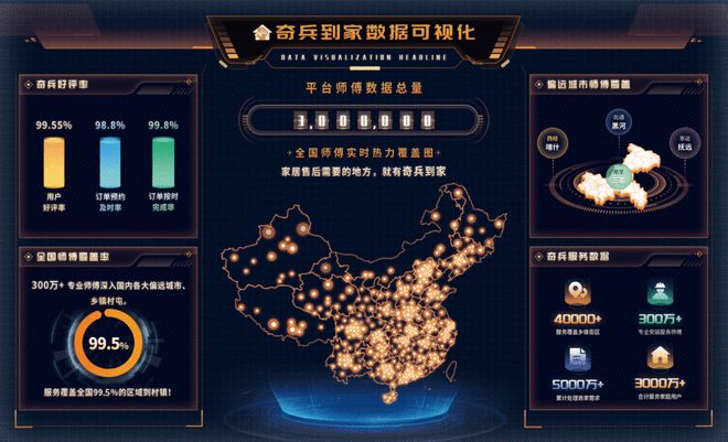 “两新”政策扩围家居商家借奇兵到家抓住市场红利营销业绩飙升！(图3)