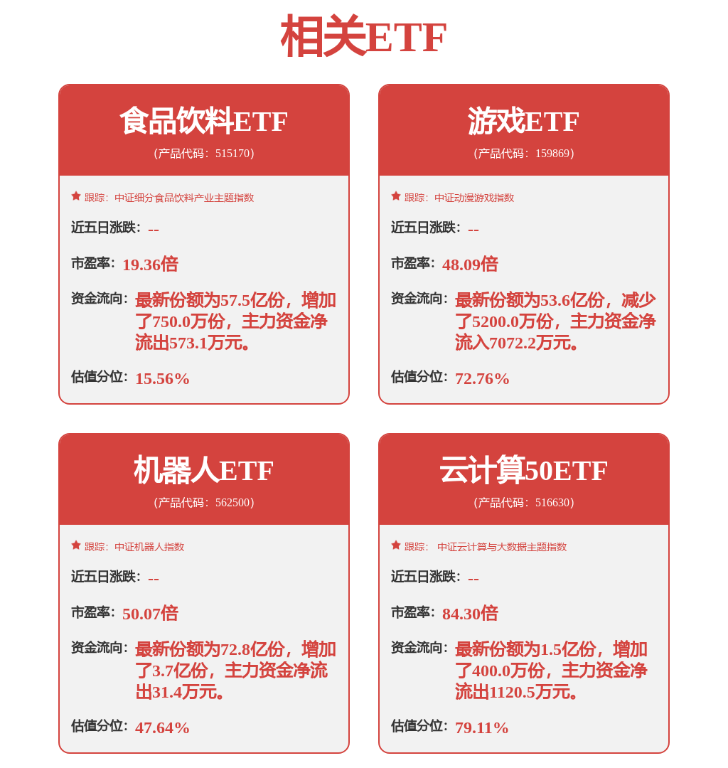 纺织服装行业周报：PUMA公布2024财年初步业绩汇率中性下