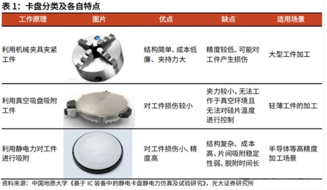 从马桶到芯片：日本TOTO凭什么成为半导体隐形王者？(图7)