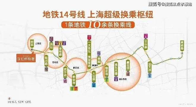 ◈保利虹桥和著售楼处嘉定保利虹桥和著官方网站：心动好房攻略(图23)