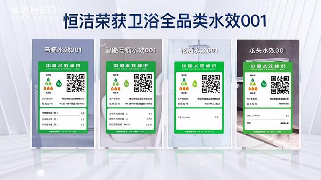 双政策激活家居存量市场恒洁焕新IP打响行业价值战(图2)
