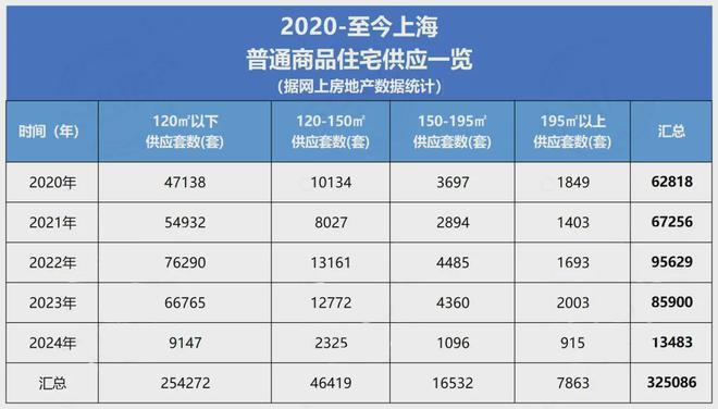 2025华润虹桥润璟(虹桥润璟售楼处)官方网站-百度百科-上海房天下(图6)