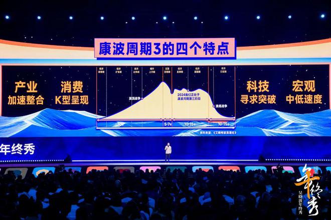 吴晓波年终秀的7个精彩瞬间（附演讲全文）(图5)