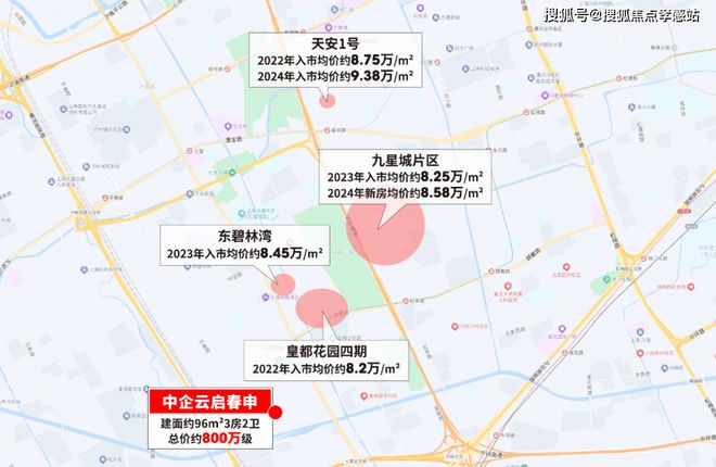 2025年中企云启春申（官方网站）-百度百科-户型配套内幕曝光(图5)