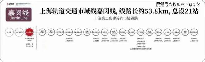 2025年中企云启春申（官方网站）-百度百科-户型配套内幕曝光(图10)