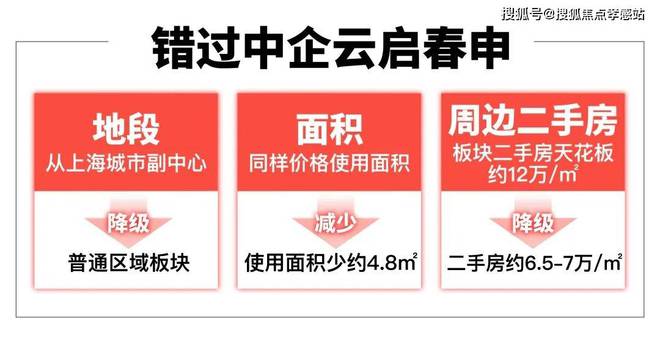 2025年中企云启春申（官方网站）-百度百科-户型配套内幕曝光(图17)