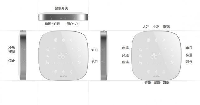 惠达卫浴产品实力圈粉打造品质卫浴健康生活(图2)