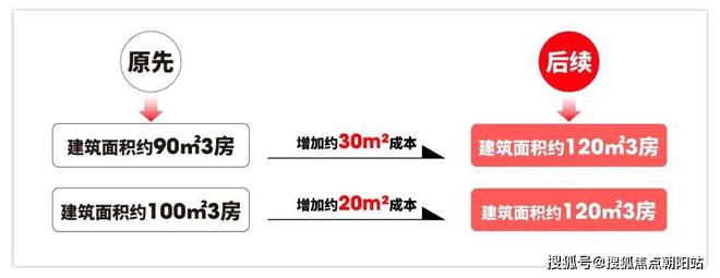 西派海上(2025西派海上官方网站)百度百科-上海房天下(图16)
