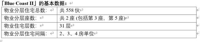 港岛南港铁站瞩目地标住宅「Blue Coast II」开放2房予传媒参观(图2)