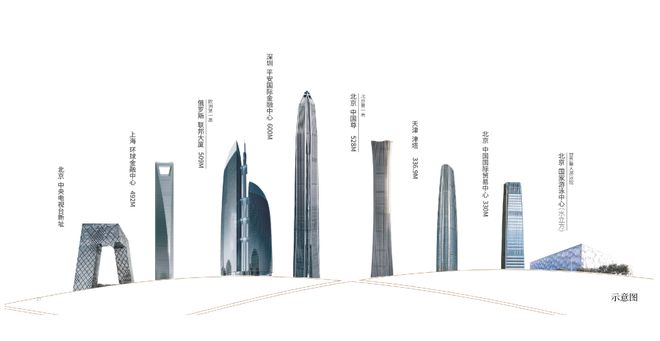 北京宸园售楼中心-北京宸园官网首页-项目介绍-户型鉴赏