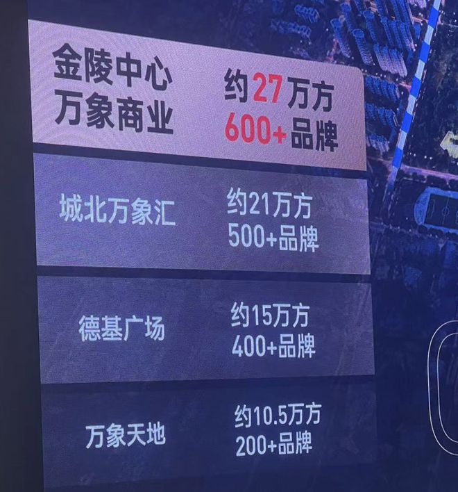 2025金陵中心-售楼处官方网站-百度百科-楼盘测评南京房天下(图2)