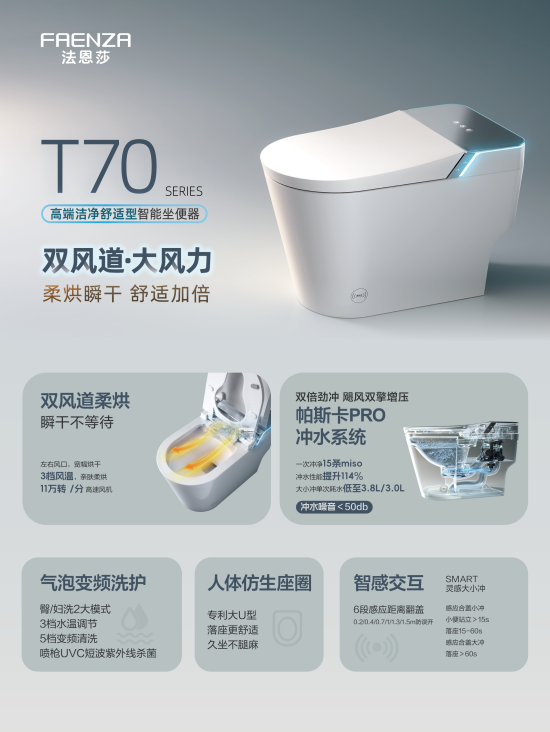 2025行业两会 法恩莎斩获【智能马桶十大品牌】大奖(图4)