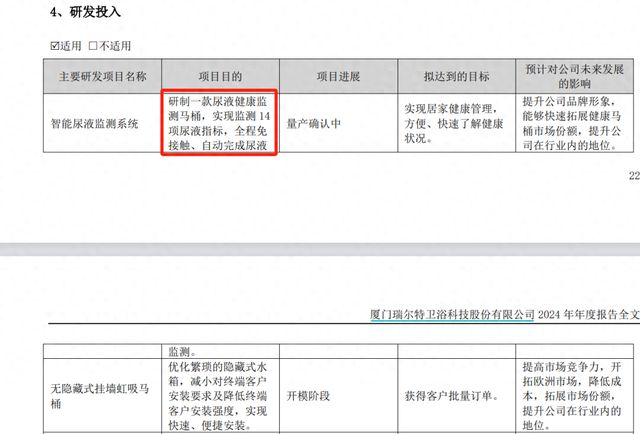 国产智能马桶开创企业瑞尔特董事长夫人起诉离婚！价值18亿元股