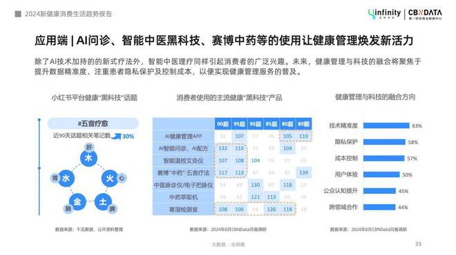 创新“马桶进药店”模式九牧掘金十万亿大健康市场(图6)