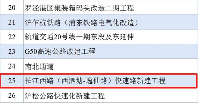 ®华润中环置地中心望云售楼处 华润望云官方发布：品质不容错过！(图6)