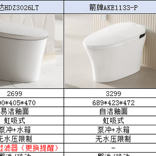 九牧5440智能马桶