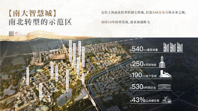 华润中环置地中心望云(售楼处)-华润中环置地中心望云首页欢迎您(图25)