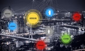 2023卫浴行业分析：我国智能卫浴市场开始进入高增长黄金时期(图3)