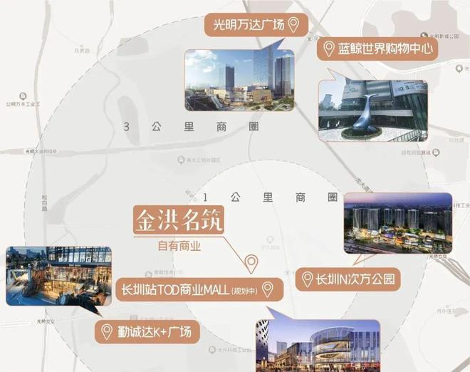 光明→金洪名筑→金洪房地产集团官方售楼处发布→2025首页百科！(图5)