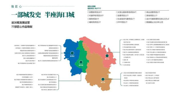 13w㎡起！海口顶级书包百亩大盘炸场入市！(图9)