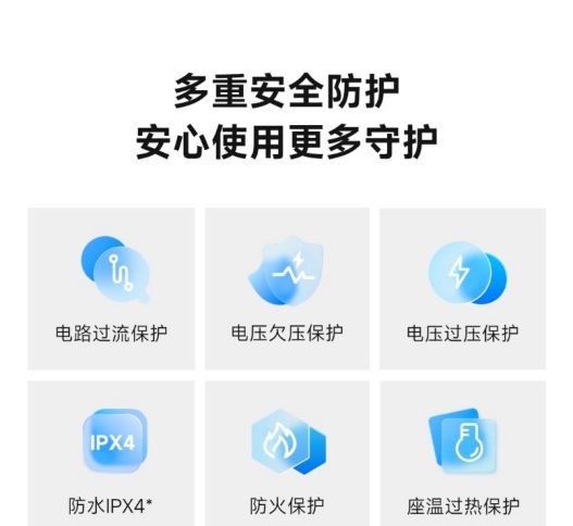 智能马桶让父母秒变“科技种草官”(图3)