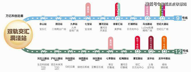 保利西郊和煦官方售楼处发布：以和为墨煦光作序共书温暖华章(图21)