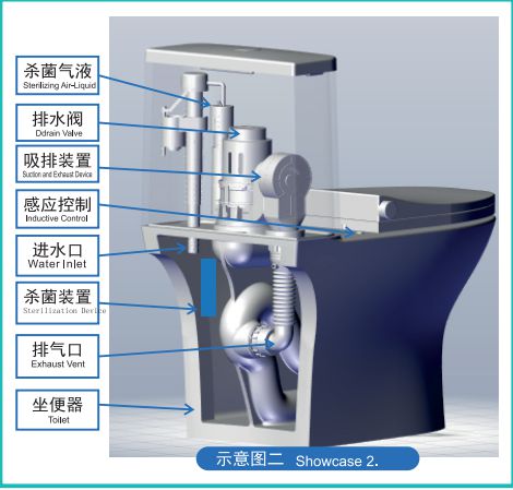 颠覆性突破！无臭杀菌！厦门这家卫浴企业……(图6)