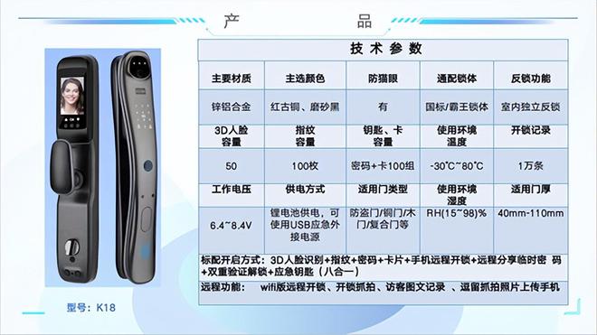 长治高新区“新品精品名品优品”系列——康运达K18智能锁(图2)
