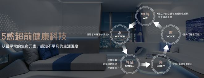 『保利光合上城』2025官方网站-光合上城官方发布详情-上海房天下(图4)