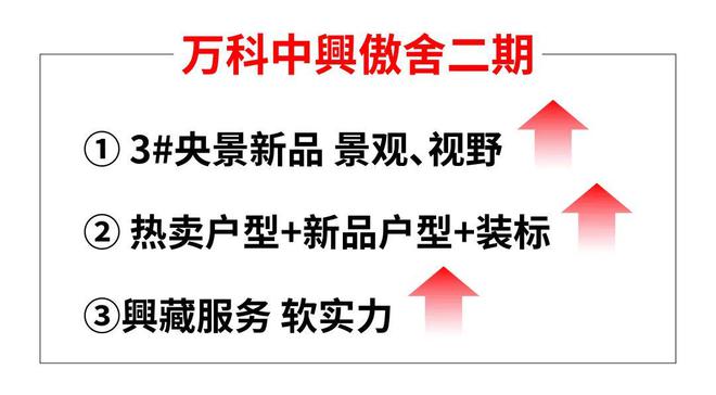 【官网最新】万科中兴傲舍官方售楼处发布：中兴傲舍内环艺术豪宅(图2)