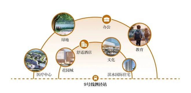 【官网】招商时代潮派——官方售楼处发布：品质生活优先礼遇！(图3)