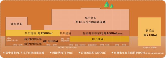 【官网】招商时代潮派——官方售楼处发布：品质生活优先礼遇！(图4)