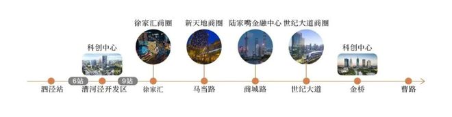 【官网】招商时代潮派——官方售楼处发布：品质生活优先礼遇！(图5)