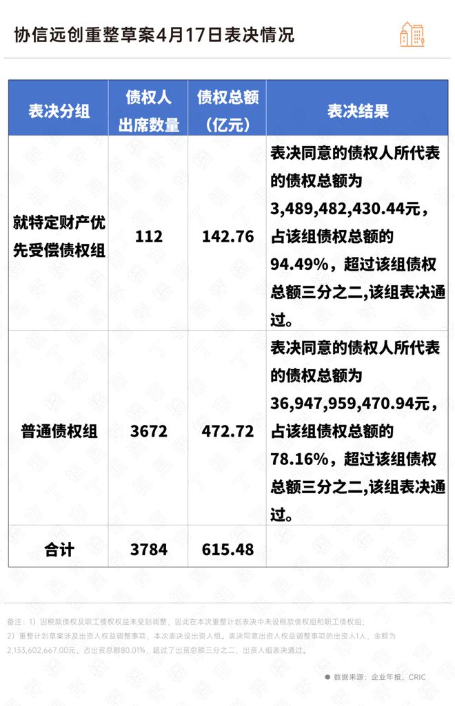 【官网】招商时代潮派——官方售楼处发布：品质生活优先礼遇！(图14)