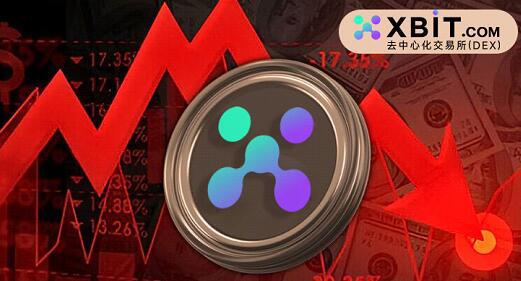 虚拟币有哪些？XBIT去中心化交易平台解析RMB贬值或助涨比特币(图2)