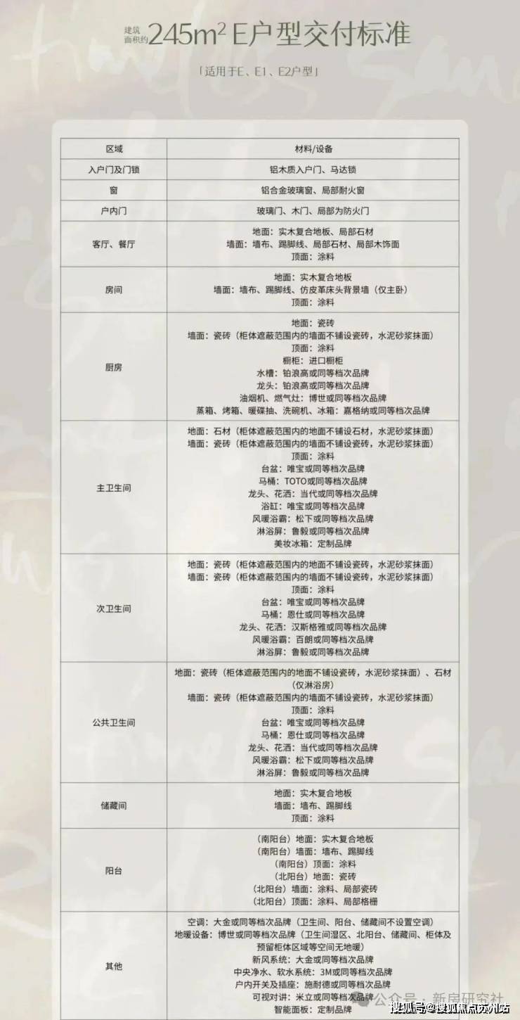 保利世博天悦(营销中心)首页网站-保利世博天悦销售中心(售楼处)-欢迎您-楼盘详情-交房时间-周边配套-地址-最新价格-户型-小区环境(图13)