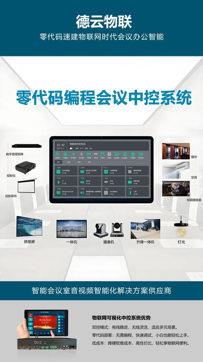 【智控全场 高效协同】大型多功能会议室的智能化解决方案 —— 零代码编程中控系统案例介绍(图1)