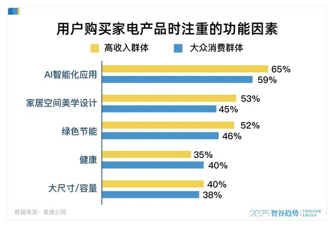 锻造企业“系统韧性”九牧重构全球卫浴产业新生态(图7)