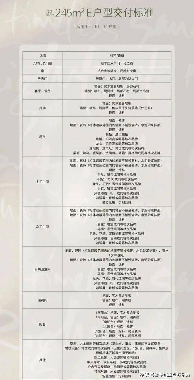 保利世博天悦(售楼处)保利世博天悦官方首页网站-售楼处欢迎您-楼盘详情-户型配套-最新价格-最新资讯-位置(图6)