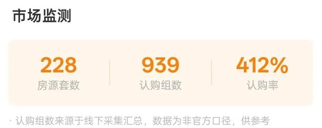 杨浦华发公馆楼市热点@ 华发公馆官方售楼处发布： 邀请您鉴赏(图4)
