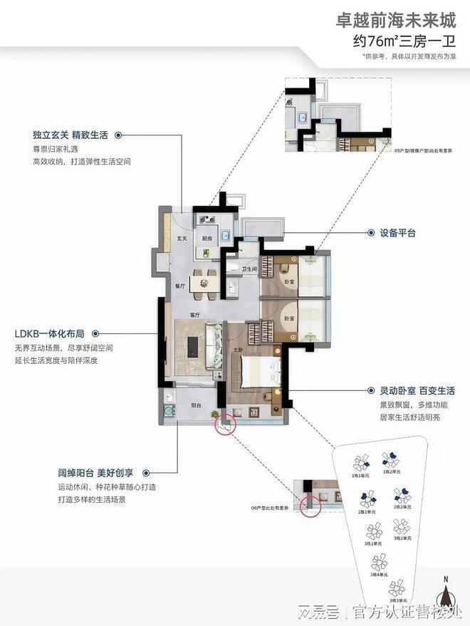 卓越前海未来城容积率为477 围合式布局和大面积园林景观打造(图6)