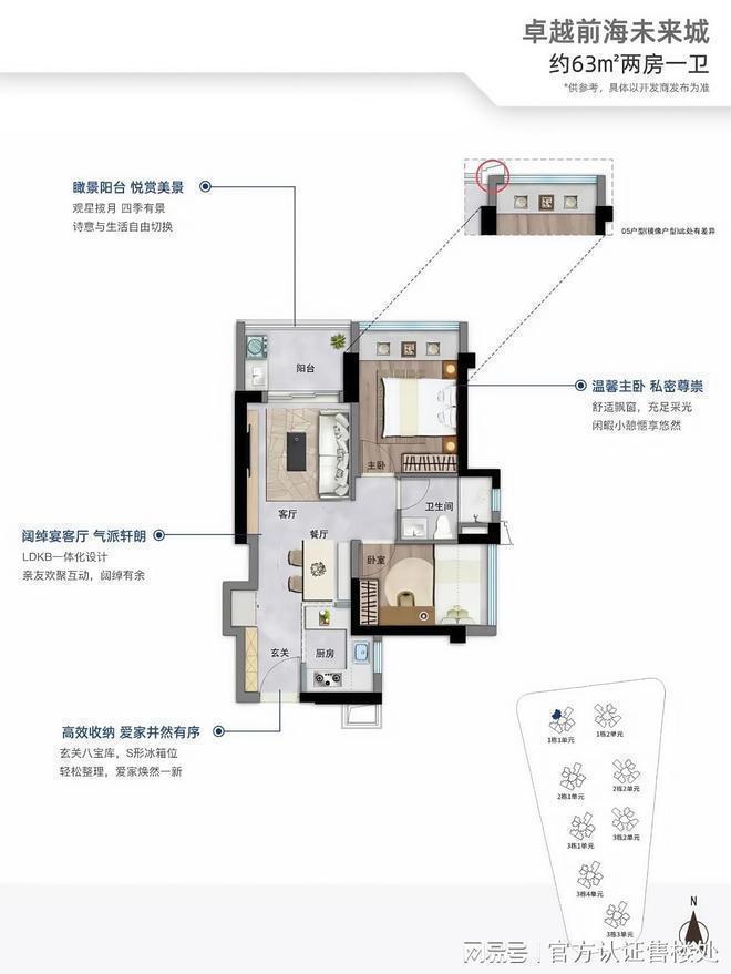 卓越前海未来城容积率为477 围合式布局和大面积园林景观打造(图5)