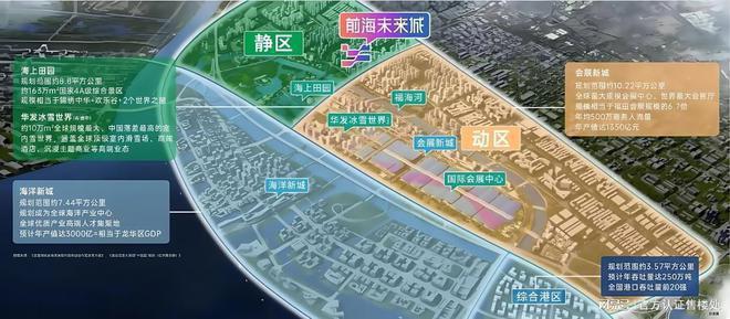 卓越前海未来城容积率为477 围合式布局和大面积园林景观打造(图9)