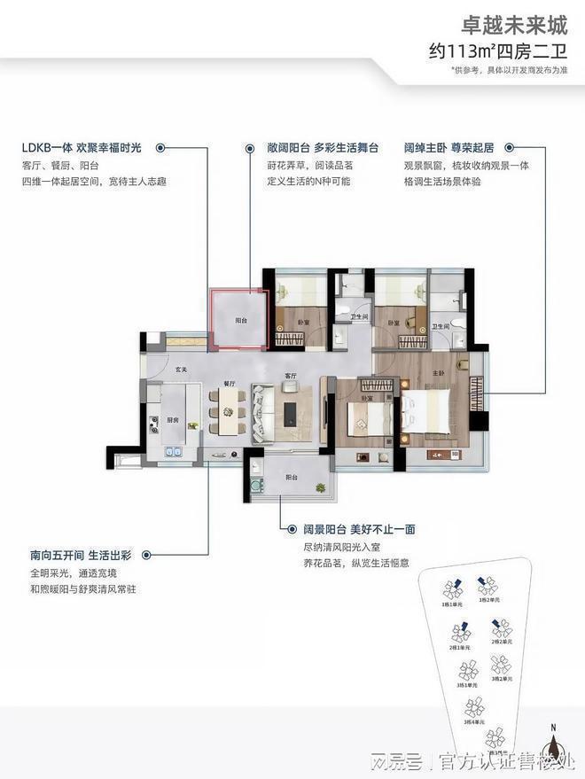 卓越前海未来城容积率为477 围合式布局和大面积园林景观打造(图8)