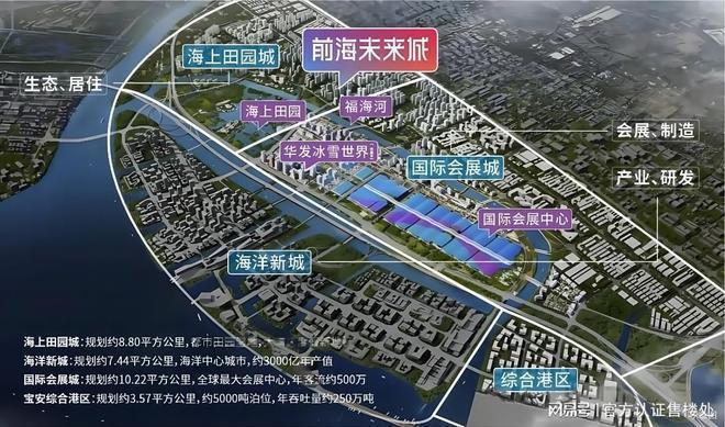 卓越前海未来城容积率为477 围合式布局和大面积园林景观打造(图10)