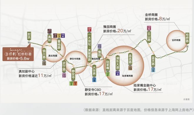 ◈保利虹桥和著官方售楼处 嘉定保利虹桥和著发布：火爆超预期!(图7)