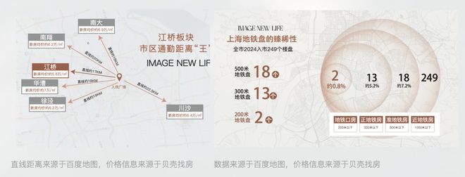 ◈保利虹桥和著官方售楼处 嘉定保利虹桥和著发布：火爆超预期!(图6)