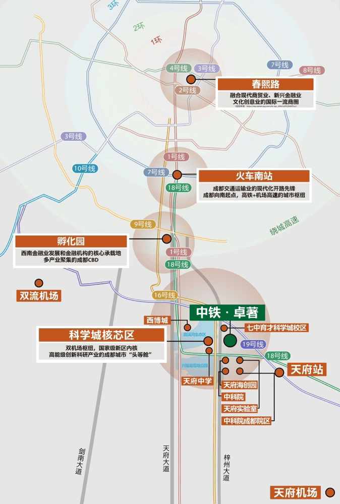 成都【中铁卓著】售楼处电话房价趋势热销户型特惠房源线上专享优惠活动营销中心地址(图4)