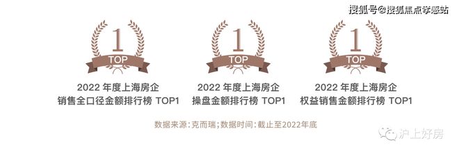 松江分秒递减！@招商云澜湾官方售楼处发声：招商云澜湾稀缺尊位(图7)